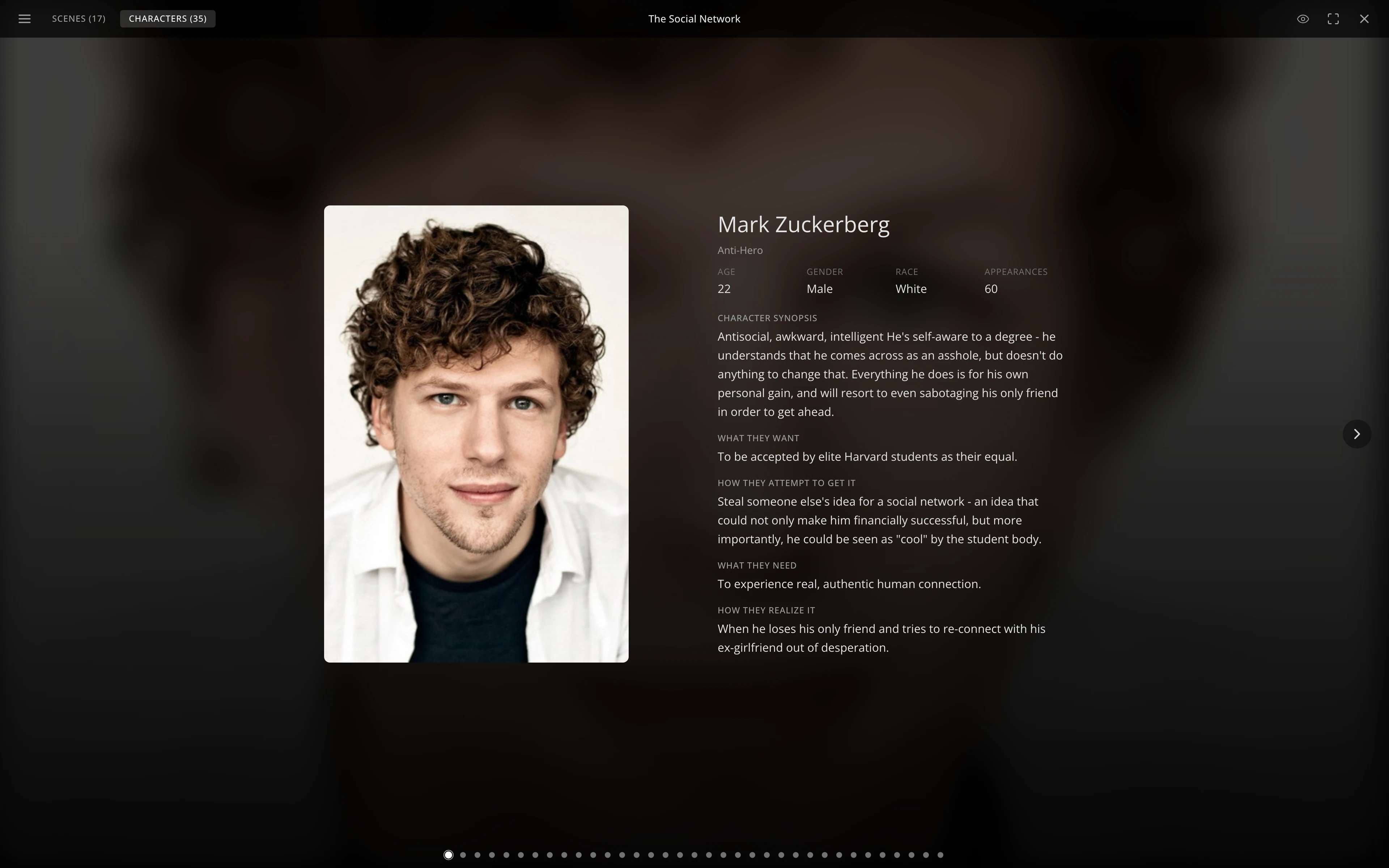 A character slide for Mark Zuckerberg: his headshot, archetype, age, gender, race, appearances, synopsis, and what he wants and needs