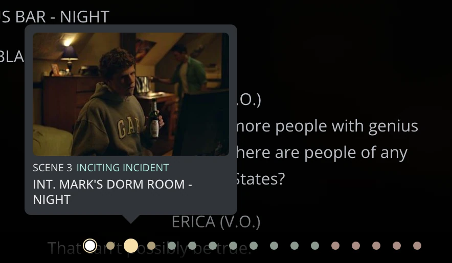 The progress dots, one of them pointed to, with a preview of scene 3: its image, Inciting Incident marker and scene heading