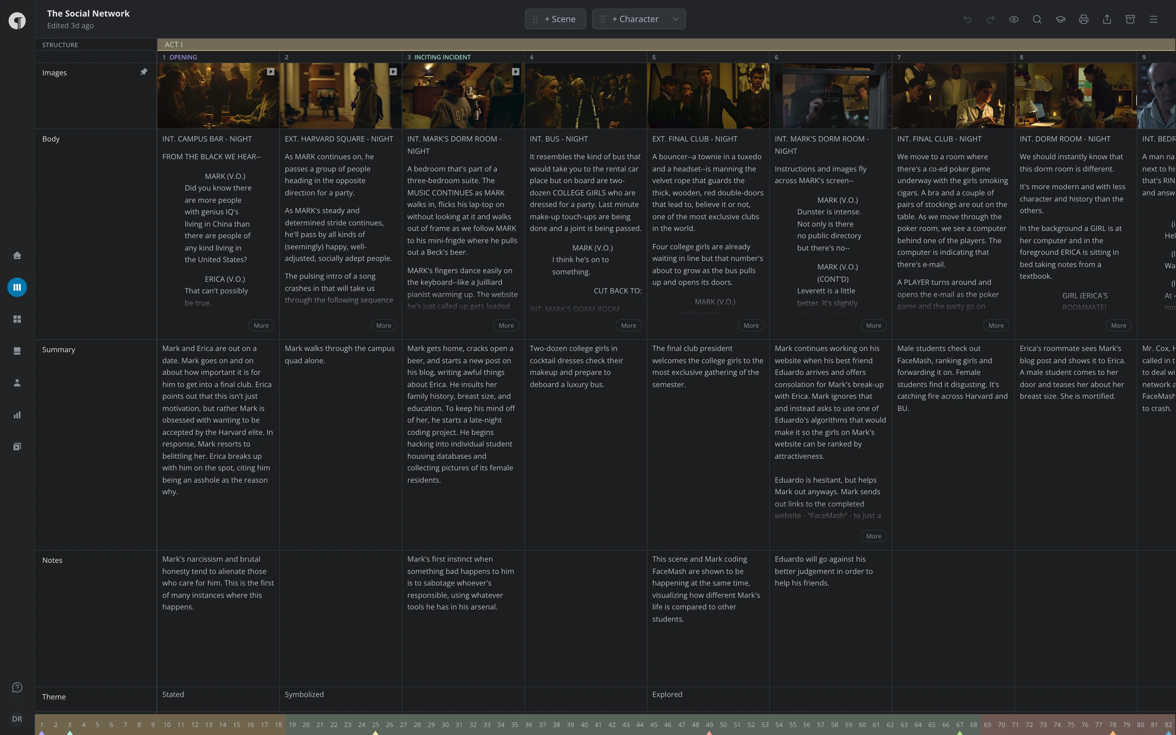 The Timeline: the row names down the left, a column per scene under the Act I header, and the scene strip along the bottom
