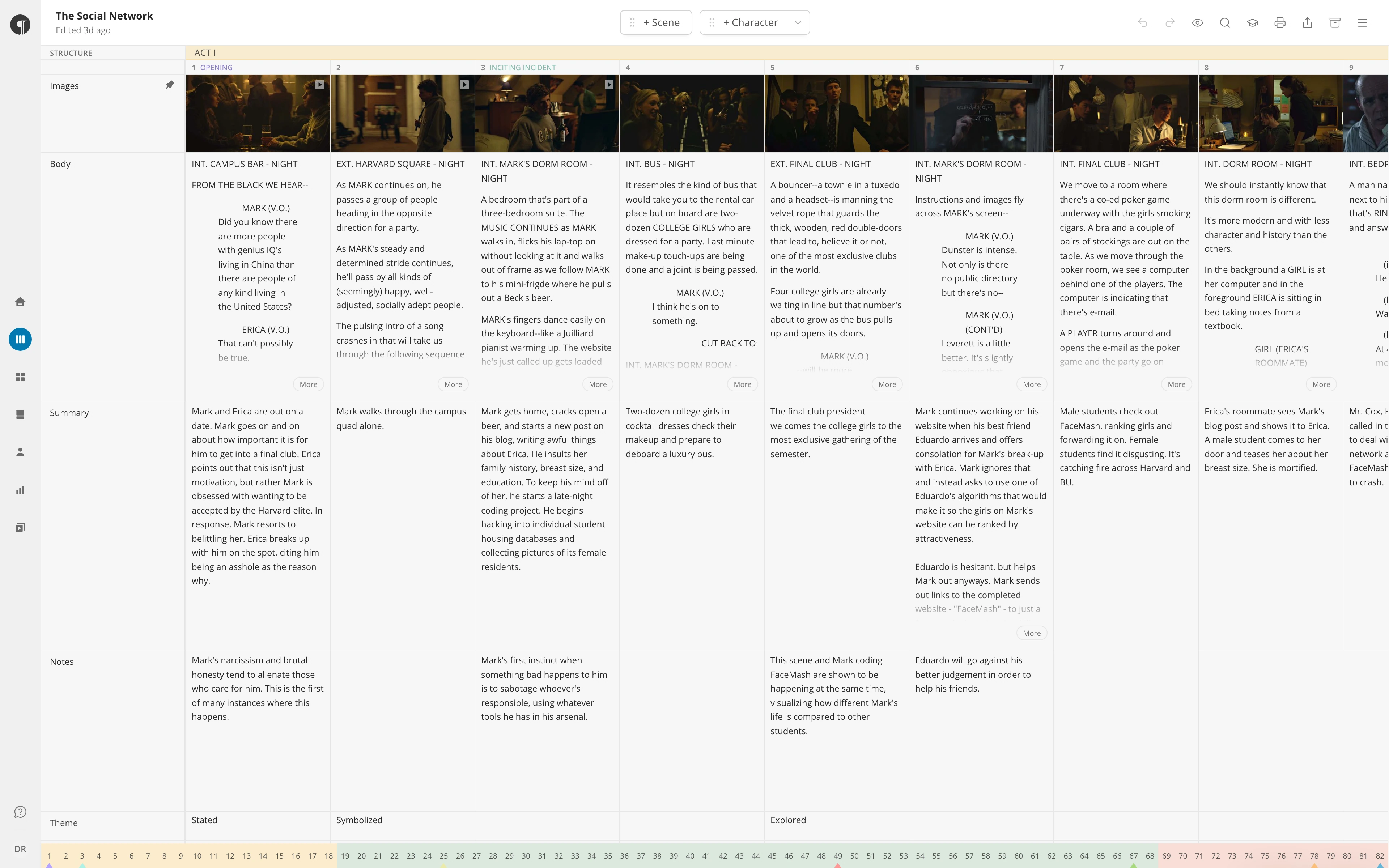 The Timeline: the row names down the left, a column per scene under the Act I header, and the scene strip along the bottom